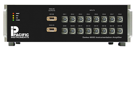 Series 6800 - 6825, 6830, 6845