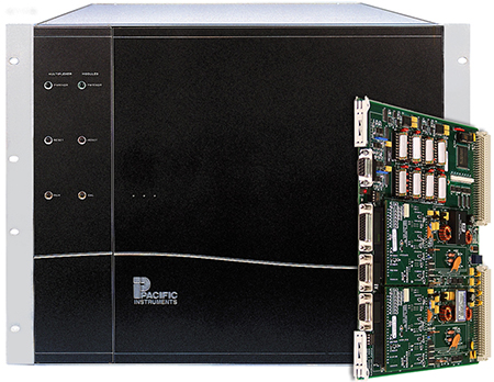 Series 6000 - IO Front Graphic 6000U